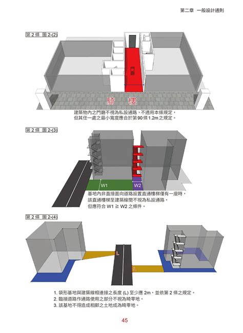 直通樓梯種類|建築技術規則建築設計施工編§93